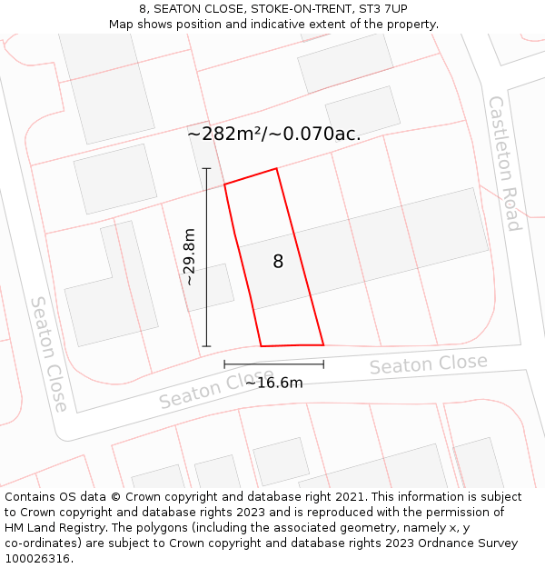 8, SEATON CLOSE, STOKE-ON-TRENT, ST3 7UP: Plot and title map