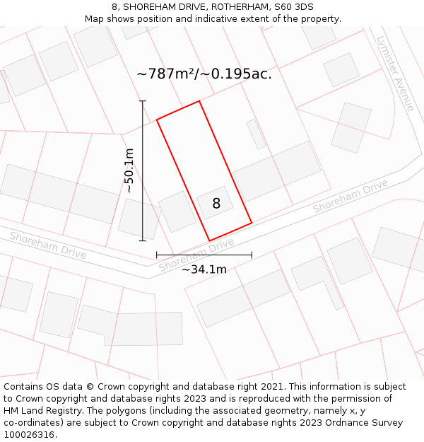 8, SHOREHAM DRIVE, ROTHERHAM, S60 3DS: Plot and title map