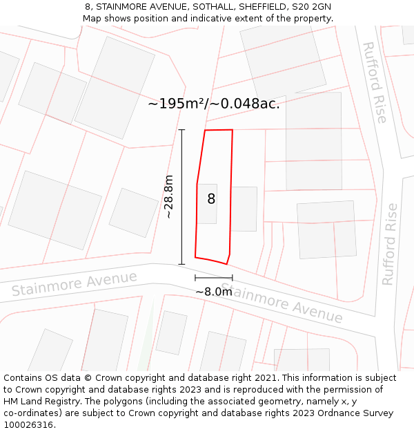 8, STAINMORE AVENUE, SOTHALL, SHEFFIELD, S20 2GN: Plot and title map