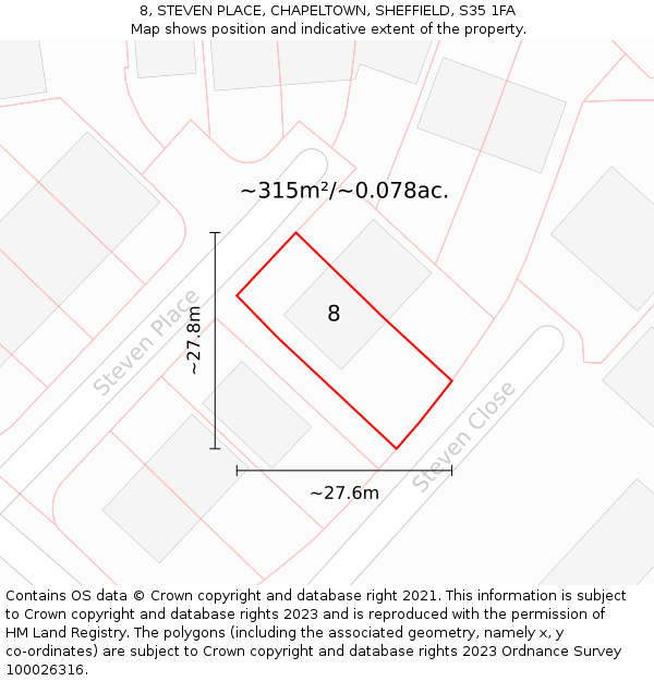 8, STEVEN PLACE, CHAPELTOWN, SHEFFIELD, S35 1FA: Plot and title map