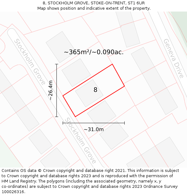 8, STOCKHOLM GROVE, STOKE-ON-TRENT, ST1 6UR: Plot and title map