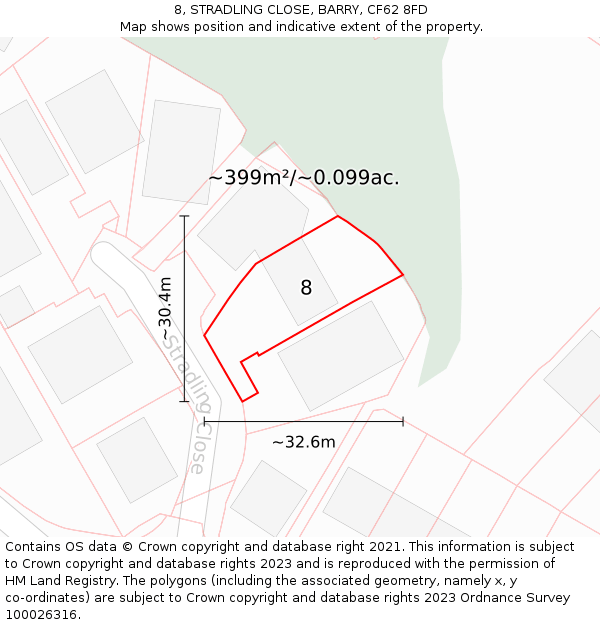 8, STRADLING CLOSE, BARRY, CF62 8FD: Plot and title map