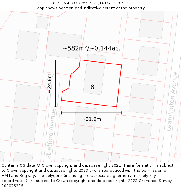 8, STRATFORD AVENUE, BURY, BL9 5LB: Plot and title map