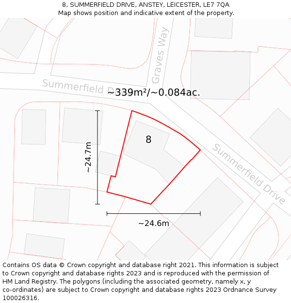 8, SUMMERFIELD DRIVE, ANSTEY, LEICESTER, LE7 7QA: Plot and title map