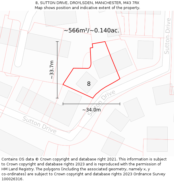 8, SUTTON DRIVE, DROYLSDEN, MANCHESTER, M43 7RX: Plot and title map