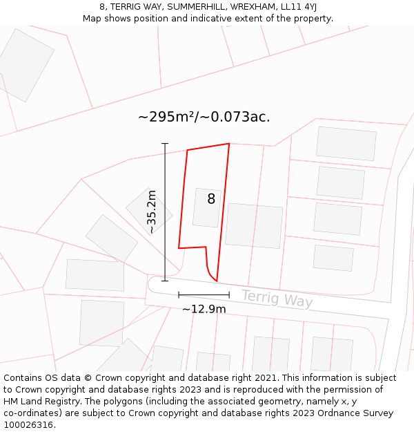 8, TERRIG WAY, SUMMERHILL, WREXHAM, LL11 4YJ: Plot and title map