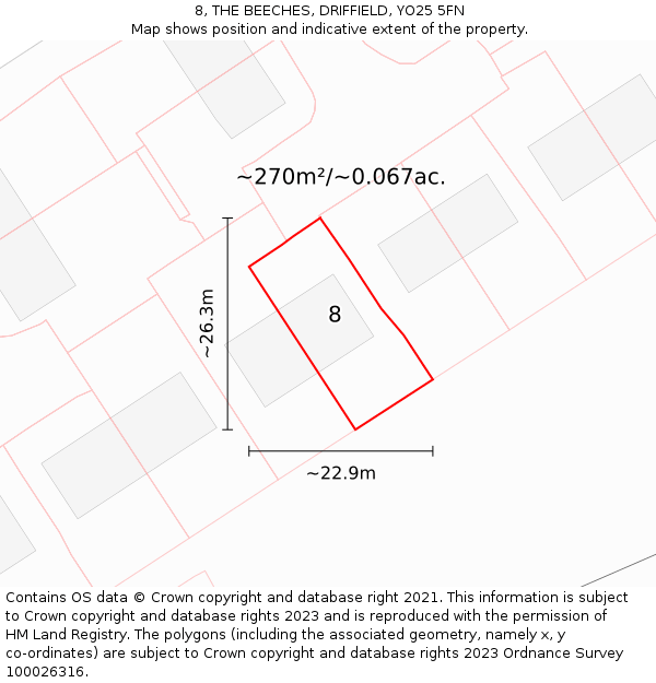 8, THE BEECHES, DRIFFIELD, YO25 5FN: Plot and title map