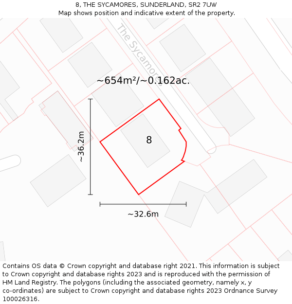 8, THE SYCAMORES, SUNDERLAND, SR2 7UW: Plot and title map