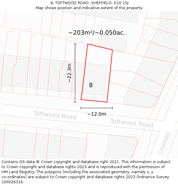 8, TOFTWOOD ROAD, SHEFFIELD, S10 1SJ: Plot and title map