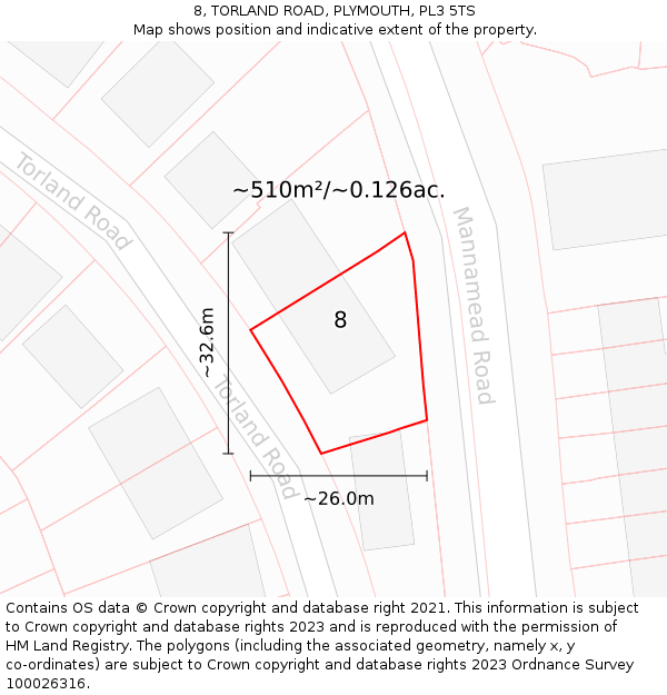 8, TORLAND ROAD, PLYMOUTH, PL3 5TS: Plot and title map