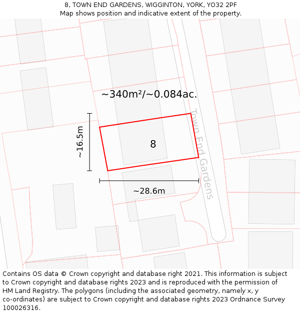 8, TOWN END GARDENS, WIGGINTON, YORK, YO32 2PF: Plot and title map