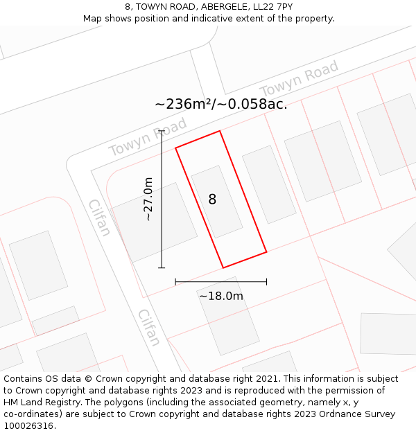 8, TOWYN ROAD, ABERGELE, LL22 7PY: Plot and title map