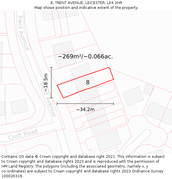 8, TRENT AVENUE, LEICESTER, LE4 2HR: Plot and title map