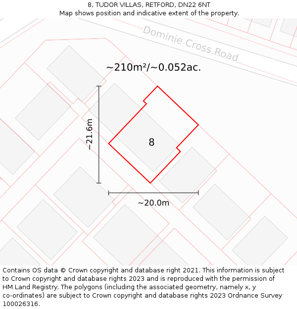 8, TUDOR VILLAS, RETFORD, DN22 6NT: Plot and title map