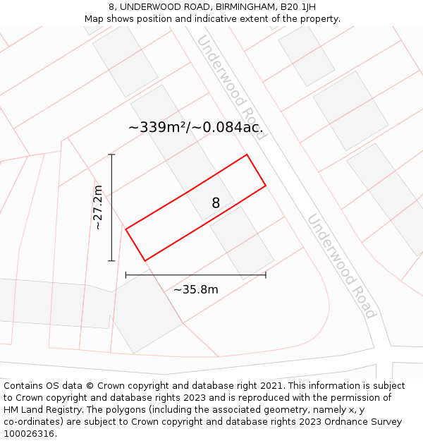 8, UNDERWOOD ROAD, BIRMINGHAM, B20 1JH: Plot and title map