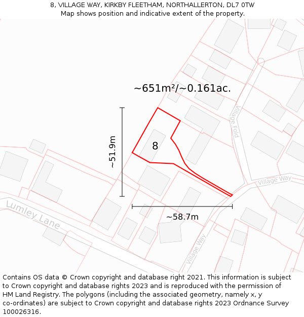 8, VILLAGE WAY, KIRKBY FLEETHAM, NORTHALLERTON, DL7 0TW: Plot and title map