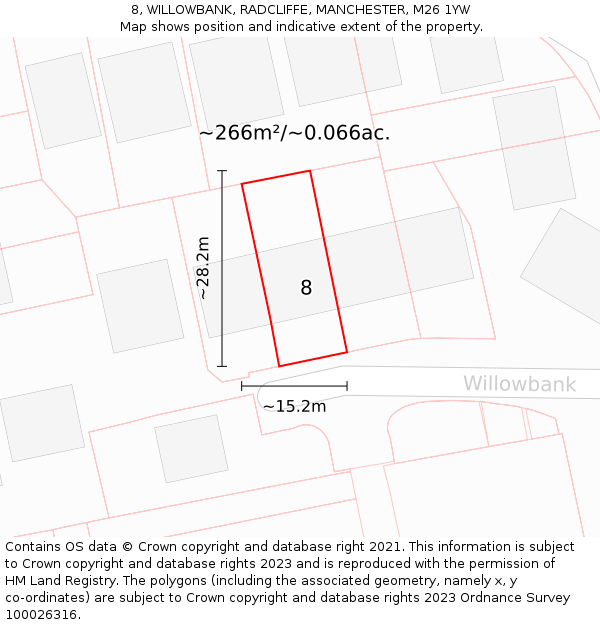 8, WILLOWBANK, RADCLIFFE, MANCHESTER, M26 1YW: Plot and title map