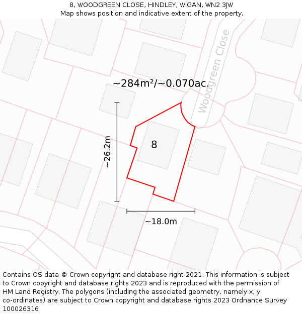 8, WOODGREEN CLOSE, HINDLEY, WIGAN, WN2 3JW: Plot and title map