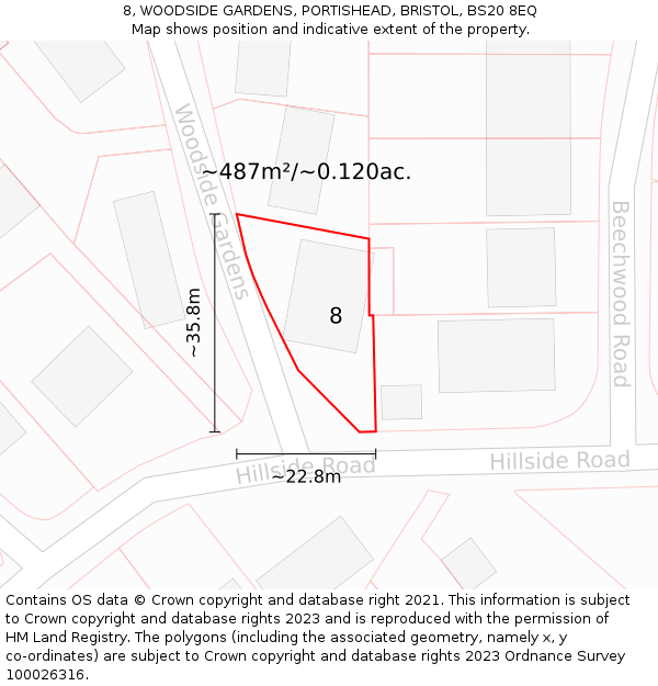 8, WOODSIDE GARDENS, PORTISHEAD, BRISTOL, BS20 8EQ: Plot and title map