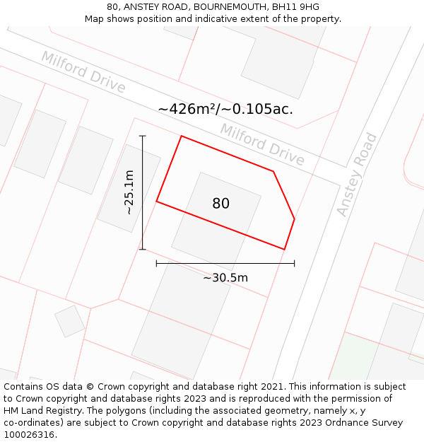 80, ANSTEY ROAD, BOURNEMOUTH, BH11 9HG: Plot and title map