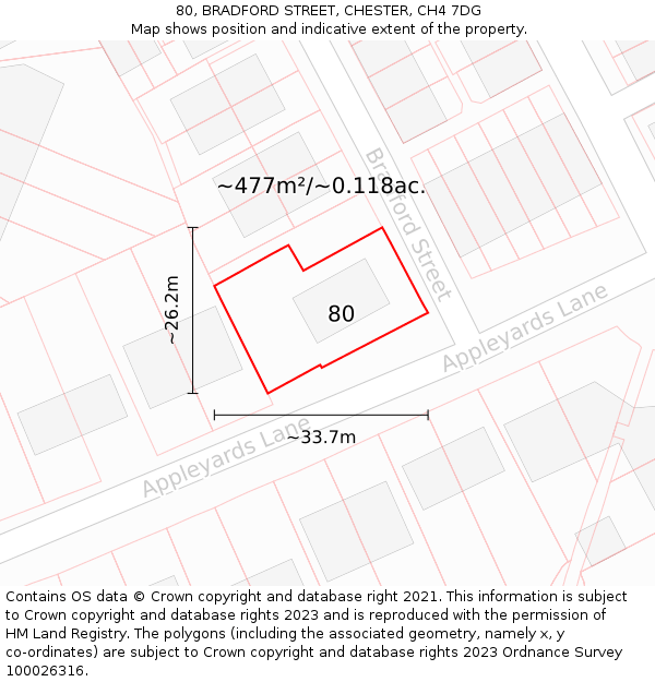 80, BRADFORD STREET, CHESTER, CH4 7DG: Plot and title map