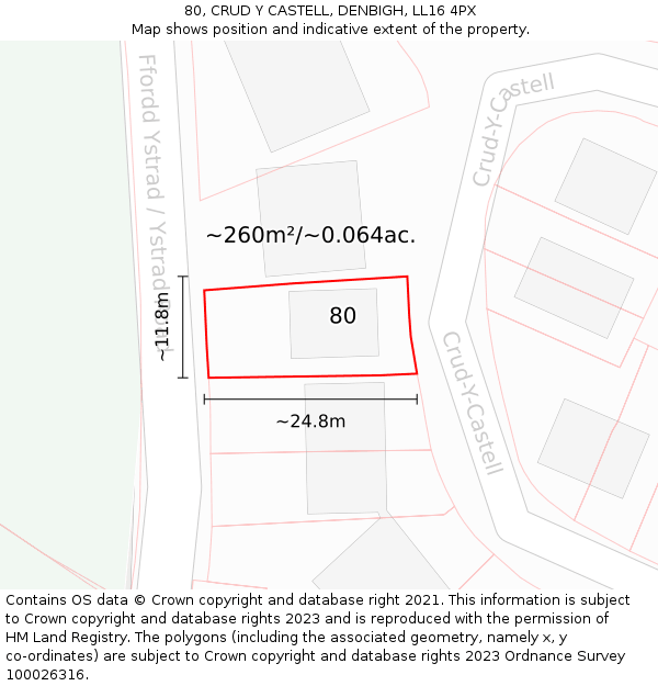 80, CRUD Y CASTELL, DENBIGH, LL16 4PX: Plot and title map