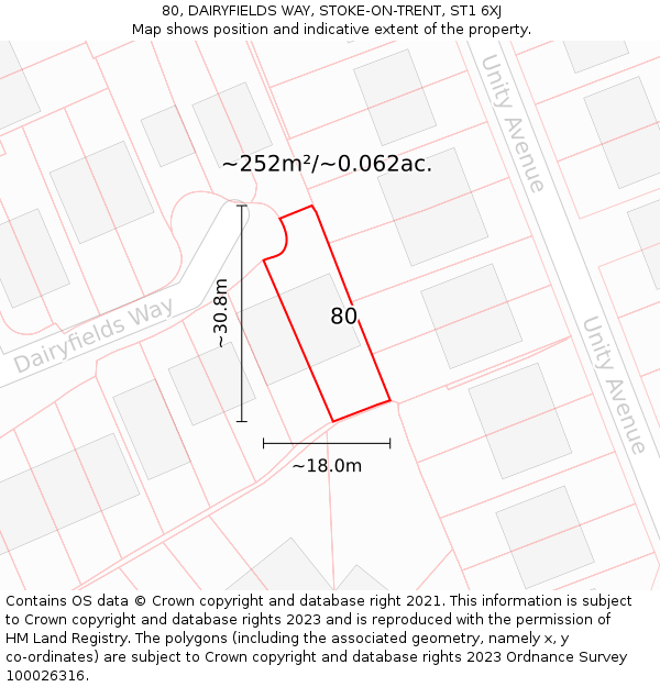 80, DAIRYFIELDS WAY, STOKE-ON-TRENT, ST1 6XJ: Plot and title map