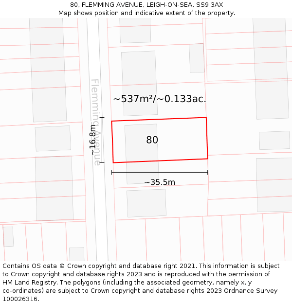 80, FLEMMING AVENUE, LEIGH-ON-SEA, SS9 3AX: Plot and title map