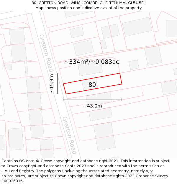 80, GRETTON ROAD, WINCHCOMBE, CHELTENHAM, GL54 5EL: Plot and title map