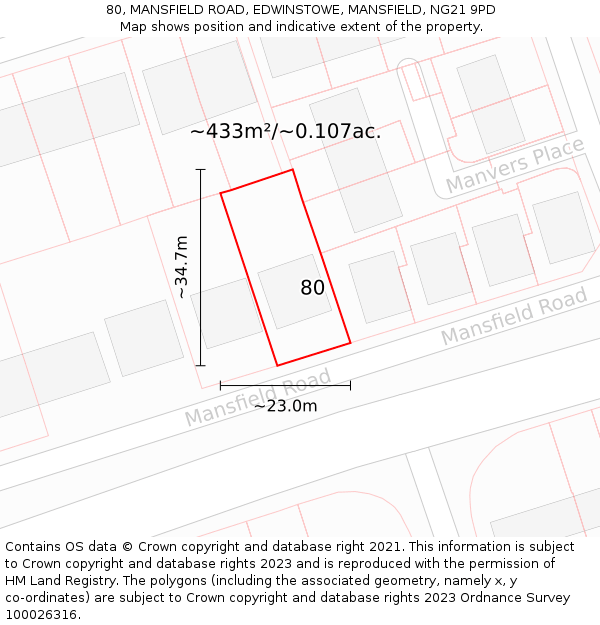 80, MANSFIELD ROAD, EDWINSTOWE, MANSFIELD, NG21 9PD: Plot and title map