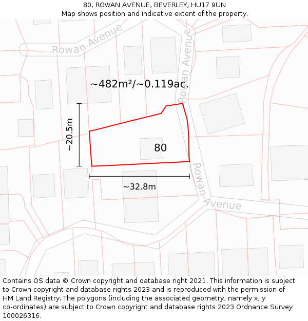 80, ROWAN AVENUE, BEVERLEY, HU17 9UN: Plot and title map