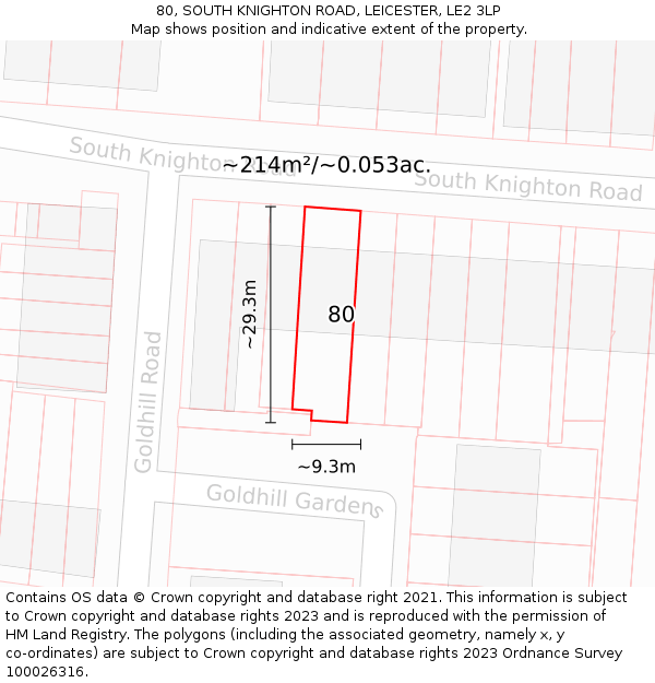 80, SOUTH KNIGHTON ROAD, LEICESTER, LE2 3LP: Plot and title map