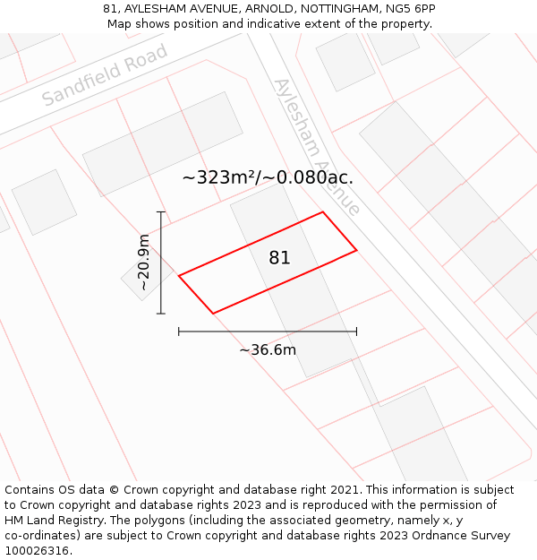 81, AYLESHAM AVENUE, ARNOLD, NOTTINGHAM, NG5 6PP: Plot and title map