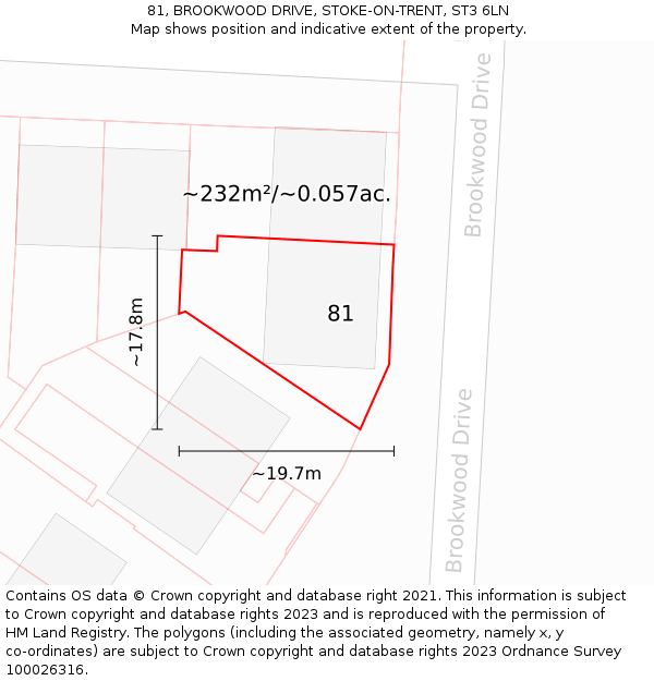 81, BROOKWOOD DRIVE, STOKE-ON-TRENT, ST3 6LN: Plot and title map