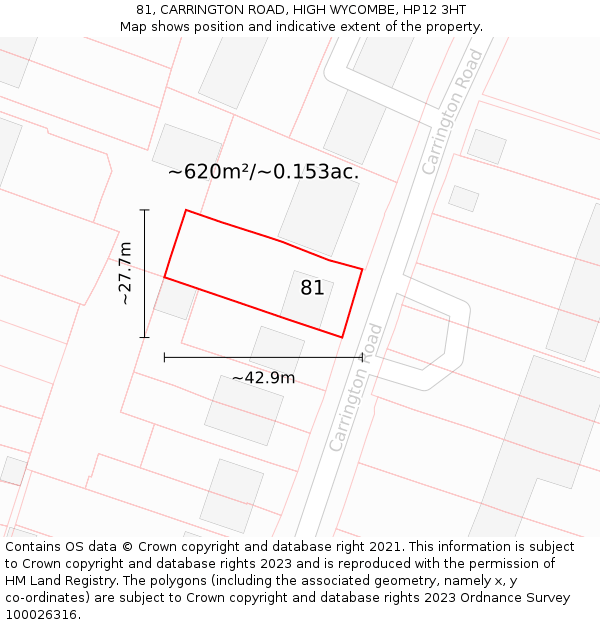 81, CARRINGTON ROAD, HIGH WYCOMBE, HP12 3HT: Plot and title map