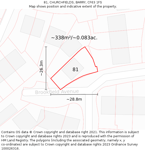 81, CHURCHFIELDS, BARRY, CF63 1FS: Plot and title map