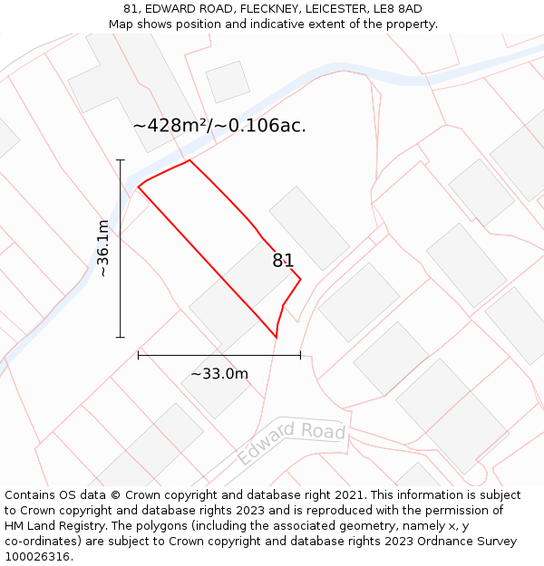 81, EDWARD ROAD, FLECKNEY, LEICESTER, LE8 8AD: Plot and title map