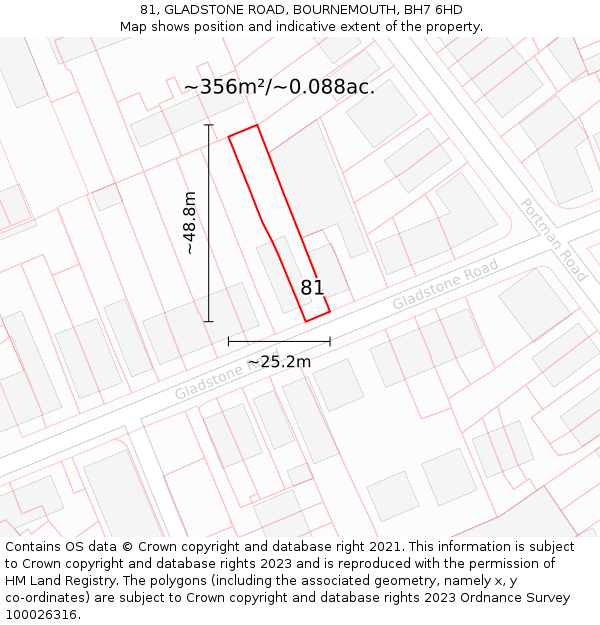 81, GLADSTONE ROAD, BOURNEMOUTH, BH7 6HD: Plot and title map