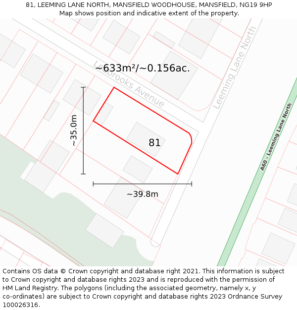 81, LEEMING LANE NORTH, MANSFIELD WOODHOUSE, MANSFIELD, NG19 9HP: Plot and title map