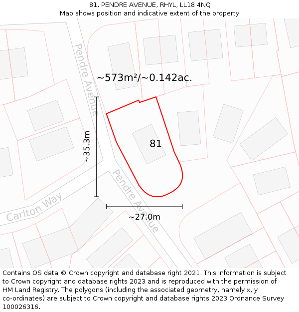 81, PENDRE AVENUE, RHYL, LL18 4NQ: Plot and title map