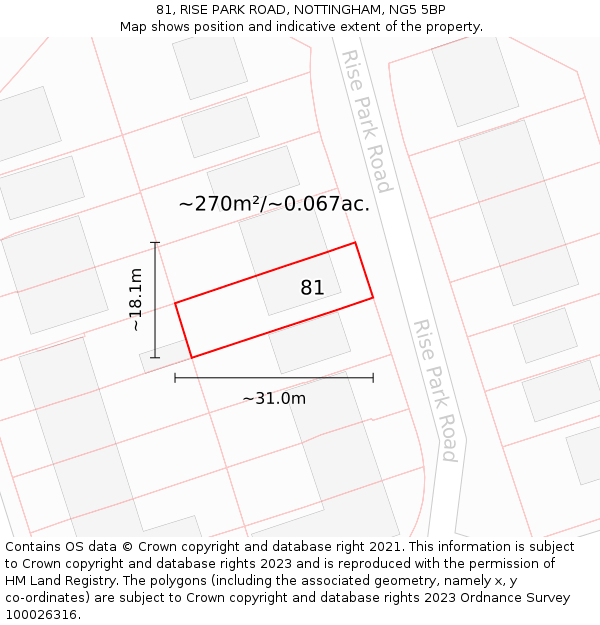 81, RISE PARK ROAD, NOTTINGHAM, NG5 5BP: Plot and title map