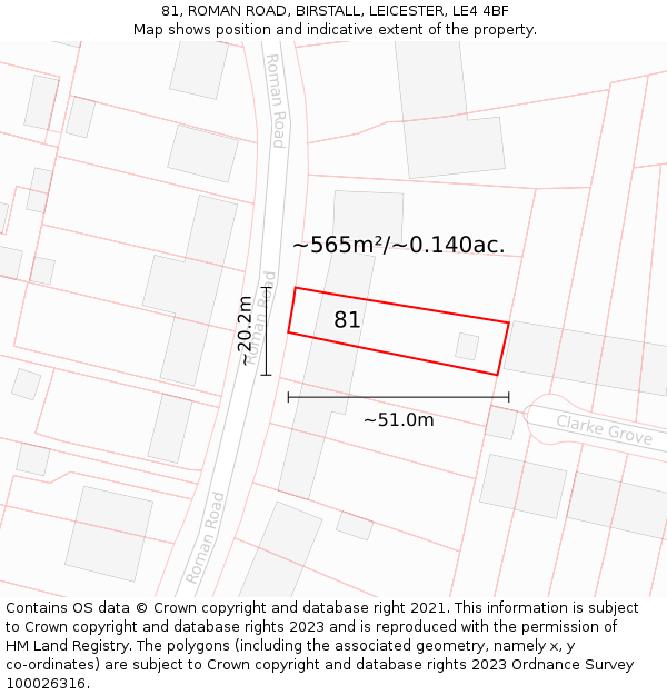 81, ROMAN ROAD, BIRSTALL, LEICESTER, LE4 4BF: Plot and title map