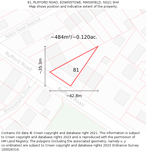 81, RUFFORD ROAD, EDWINSTOWE, MANSFIELD, NG21 9HX: Plot and title map