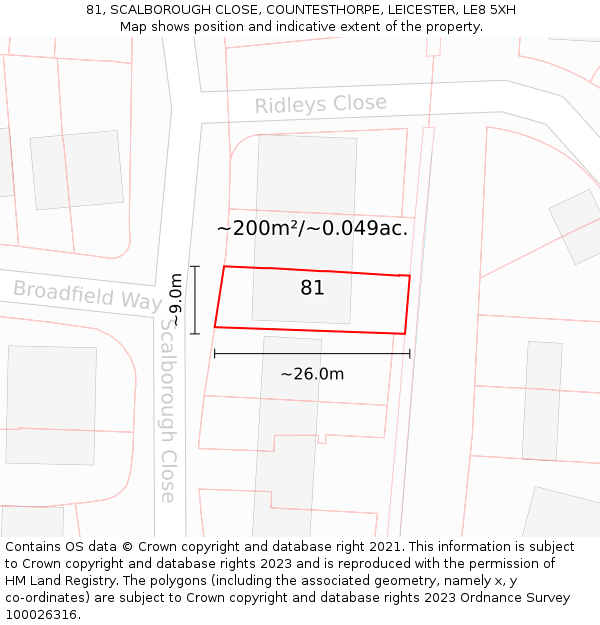 81, SCALBOROUGH CLOSE, COUNTESTHORPE, LEICESTER, LE8 5XH: Plot and title map