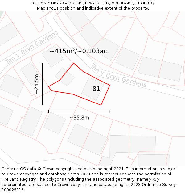 81, TAN Y BRYN GARDENS, LLWYDCOED, ABERDARE, CF44 0TQ: Plot and title map