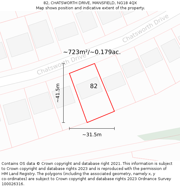 82, CHATSWORTH DRIVE, MANSFIELD, NG18 4QX: Plot and title map