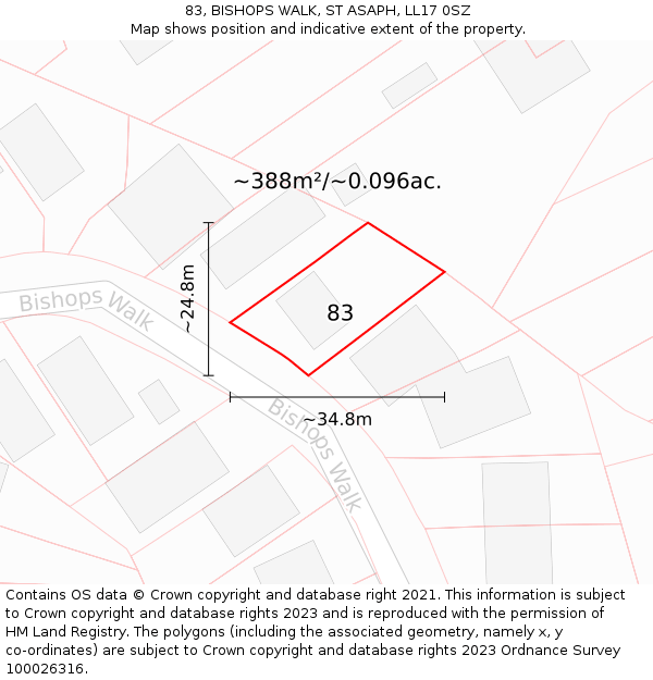 83, BISHOPS WALK, ST ASAPH, LL17 0SZ: Plot and title map