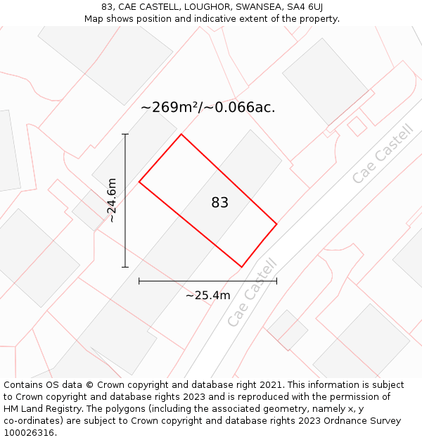 83, CAE CASTELL, LOUGHOR, SWANSEA, SA4 6UJ: Plot and title map