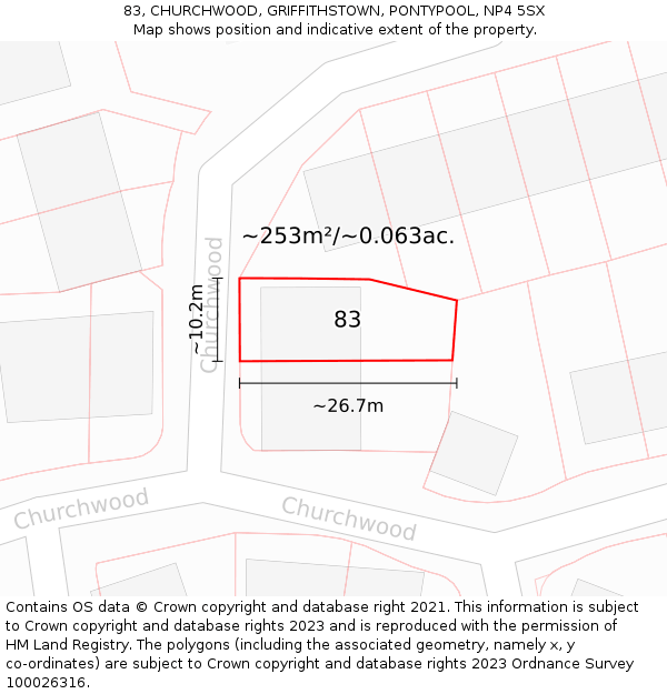 83, CHURCHWOOD, GRIFFITHSTOWN, PONTYPOOL, NP4 5SX: Plot and title map