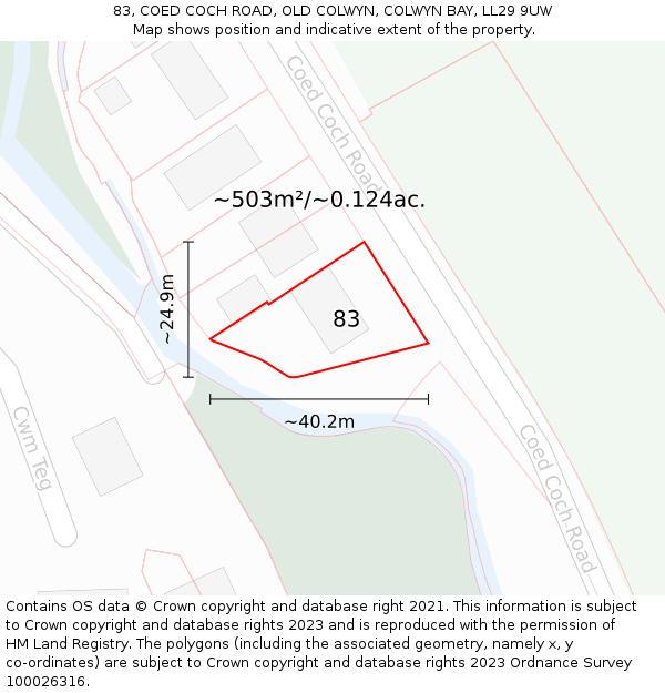 83, COED COCH ROAD, OLD COLWYN, COLWYN BAY, LL29 9UW: Plot and title map